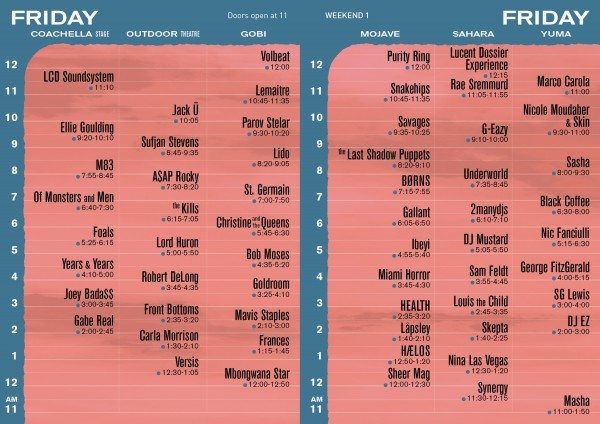 2016_coachella_wk1_fri_settimes-600x424