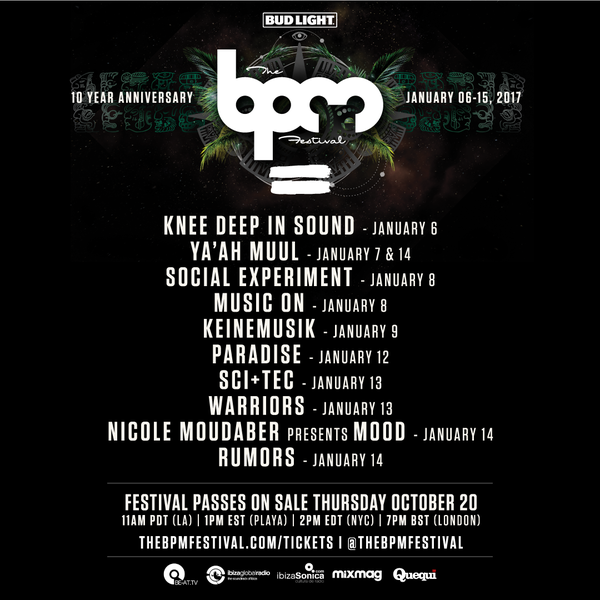 BPM parties list