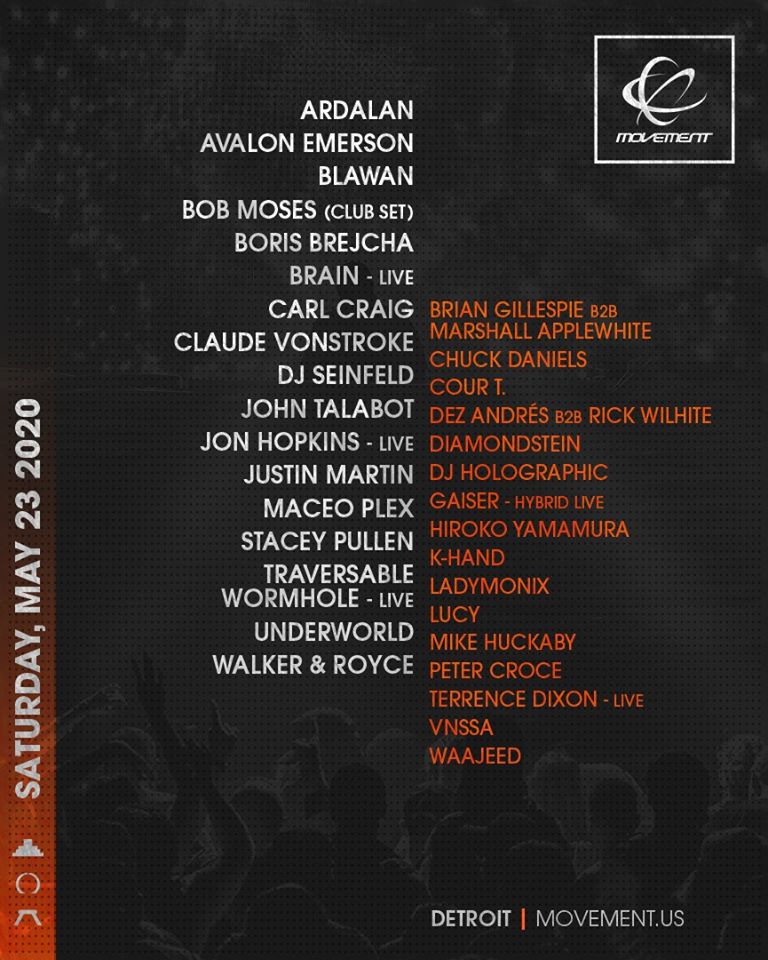 Movement Detroit 2020 Day 1 Lineup