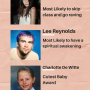 Techno Yearbook: Snapshots of Techno & House DJs Before Their Glow Up