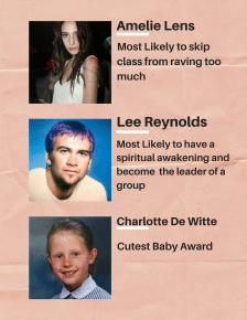 Techno Yearbook: Snapshots of Techno & House DJs Before Their Glow Up