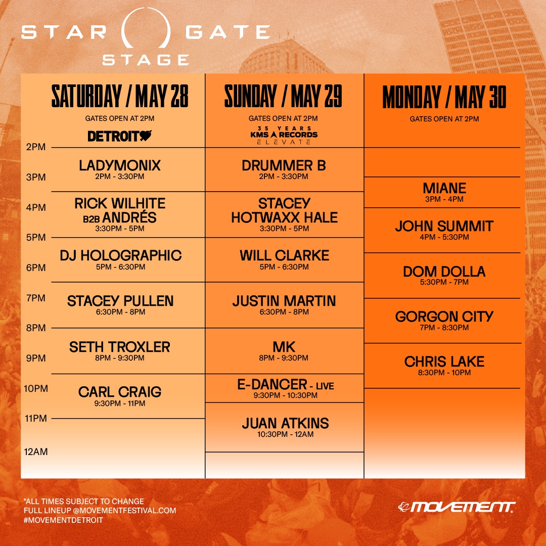 Movement Stage Lineup