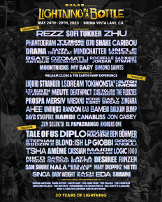 20 Years of Lightning