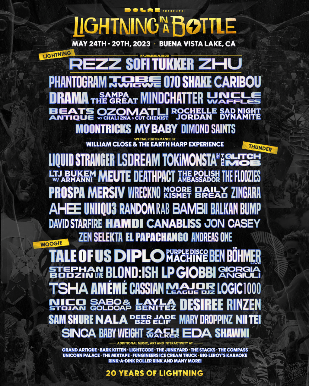 20 Years of Lightning