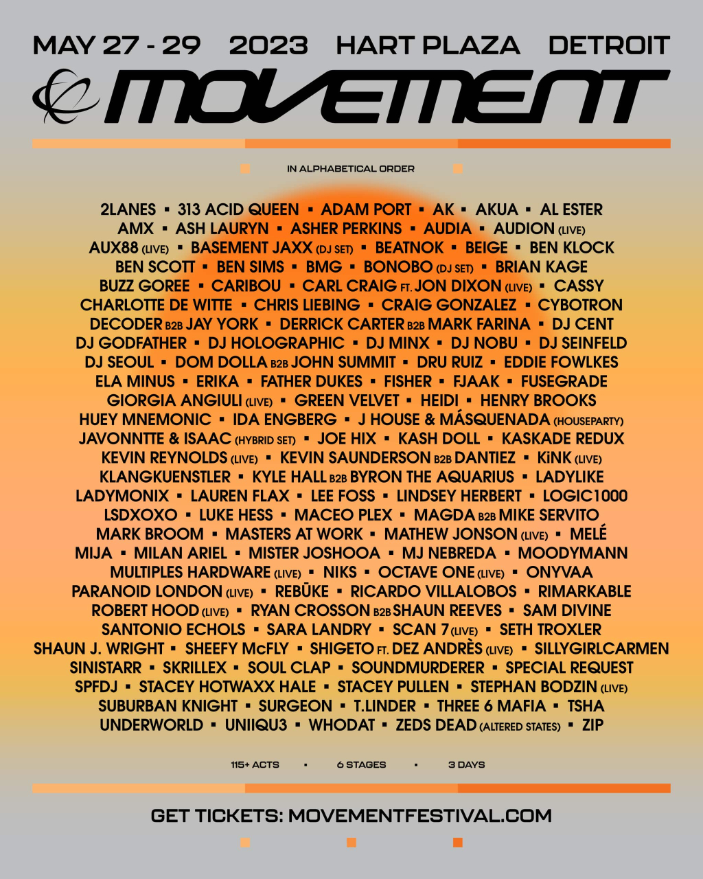 Detroit Movement 2023 Lineup