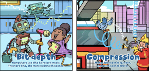 Music Production ABC's