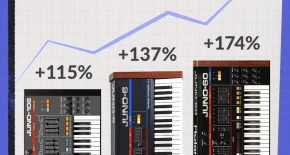 Vintage Synth Value Increase